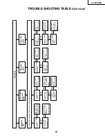 Предварительный просмотр 23 страницы Sharp AQUOS LC-22SV2E Service Manual