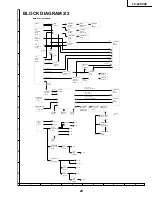 Предварительный просмотр 29 страницы Sharp AQUOS LC-22SV2E Service Manual