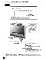 Предварительный просмотр 13 страницы Sharp Aquos LC-22SV6U Operation Manual