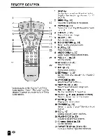 Предварительный просмотр 15 страницы Sharp Aquos LC-22SV6U Operation Manual