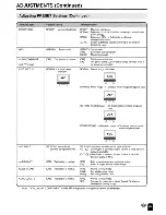 Предварительный просмотр 40 страницы Sharp Aquos LC-22SV6U Operation Manual