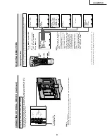 Предварительный просмотр 9 страницы Sharp Aquos LC-22SV6U Service Manual