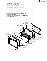 Предварительный просмотр 13 страницы Sharp Aquos LC-22SV6U Service Manual