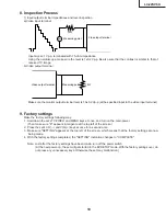 Предварительный просмотр 19 страницы Sharp Aquos LC-22SV6U Service Manual