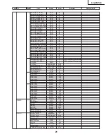 Предварительный просмотр 29 страницы Sharp Aquos LC-22SV6U Service Manual