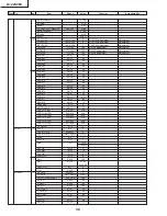 Предварительный просмотр 30 страницы Sharp Aquos LC-22SV6U Service Manual