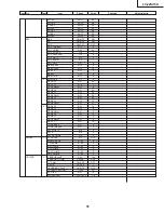 Предварительный просмотр 31 страницы Sharp Aquos LC-22SV6U Service Manual