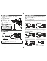 Предварительный просмотр 2 страницы Sharp Aquos LC-24DC50M Operation Manual