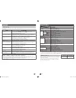 Предварительный просмотр 7 страницы Sharp Aquos LC-24LE150M Operation Manual