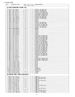 Preview for 46 page of Sharp Aquos LC-24LE150M Service Manual