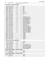 Preview for 47 page of Sharp Aquos LC-24LE150M Service Manual