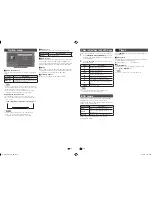 Preview for 6 page of Sharp Aquos LC-24LE155M Operation Manual