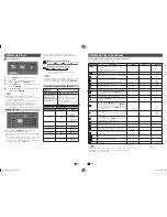 Preview for 7 page of Sharp Aquos LC-24LE155M Operation Manual