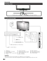 Предварительный просмотр 6 страницы Sharp AQUOS LC-24LE220E Operation Manual