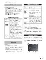 Предварительный просмотр 27 страницы Sharp AQUOS LC-24LE220E Operation Manual