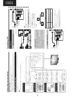 Preview for 8 page of Sharp AQUOS LC-24LE220E Service Manual