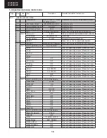 Preview for 18 page of Sharp AQUOS LC-24LE220E Service Manual