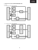 Preview for 31 page of Sharp AQUOS LC-24LE220E Service Manual