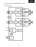 Preview for 33 page of Sharp AQUOS LC-24LE220E Service Manual