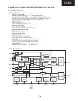 Preview for 35 page of Sharp AQUOS LC-24LE220E Service Manual