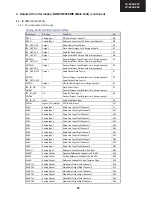 Preview for 37 page of Sharp AQUOS LC-24LE220E Service Manual