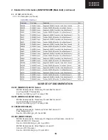 Preview for 39 page of Sharp AQUOS LC-24LE220E Service Manual