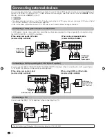 Preview for 6 page of Sharp AQUOS LC-24LE430M Operation Manual