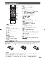 Preview for 7 page of Sharp AQUOS LC-24LE430M Operation Manual