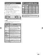 Preview for 15 page of Sharp AQUOS LC-24LE430M Operation Manual