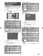 Preview for 17 page of Sharp AQUOS LC-24LE430M Operation Manual