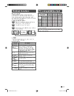 Preview for 17 page of Sharp Aquos LC-24LE430X Operation Manual