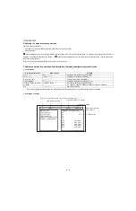 Preview for 14 page of Sharp Aquos LC-26A37M Service Manual