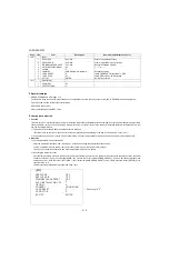 Preview for 16 page of Sharp Aquos LC-26A37M Service Manual