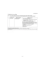 Preview for 21 page of Sharp Aquos LC-26A37M Service Manual