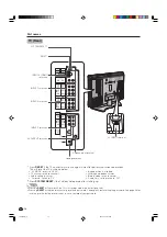 Preview for 13 page of Sharp Aquos LC-26AF3X Operation Manual