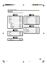 Preview for 20 page of Sharp Aquos LC-26AF3X Operation Manual