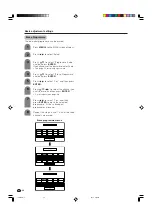 Preview for 25 page of Sharp Aquos LC-26AF3X Operation Manual