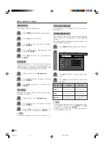 Preview for 29 page of Sharp Aquos LC-26AF3X Operation Manual