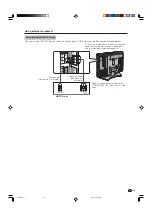 Preview for 44 page of Sharp Aquos LC-26AF3X Operation Manual