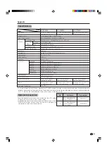 Preview for 46 page of Sharp Aquos LC-26AF3X Operation Manual