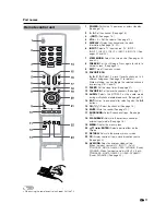 Preview for 12 page of Sharp AQUOS LC-26D42U Operation Manual