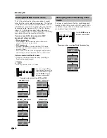 Preview for 21 page of Sharp AQUOS LC-26D42U Operation Manual