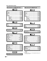 Preview for 25 page of Sharp AQUOS LC-26D42U Operation Manual