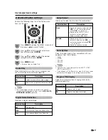 Preview for 42 page of Sharp AQUOS LC-26D42U Operation Manual