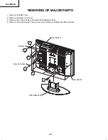 Preview for 10 page of Sharp AQUOS LC-26D43U Service Manual