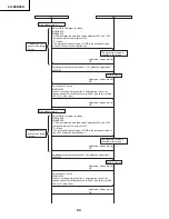 Preview for 24 page of Sharp AQUOS LC-26D43U Service Manual