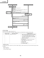 Preview for 26 page of Sharp AQUOS LC-26D43U Service Manual