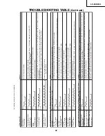 Preview for 37 page of Sharp AQUOS LC-26D43U Service Manual