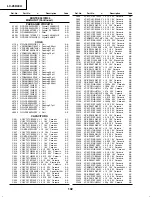 Preview for 102 page of Sharp AQUOS LC-26D43U Service Manual