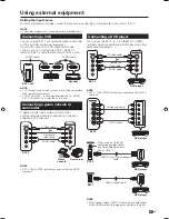 Preview for 11 page of Sharp AQUOS LC-26D44E Operation Manual